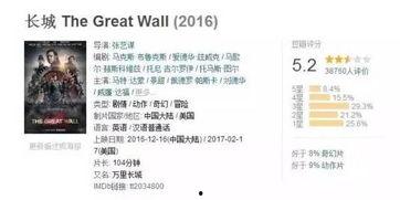 电影评分,探寻电影品质的星级密码